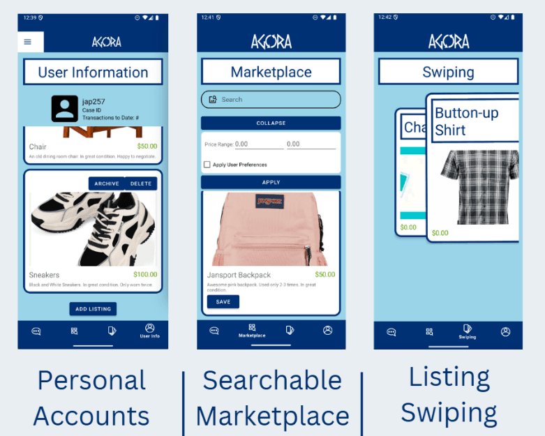 Agora: The New Student Marketplace